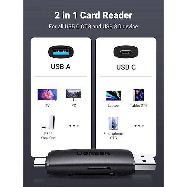 Ugreen CM304 (80191) Multifunction Card Reader, USB-A, USB-C, SD/TF, Black