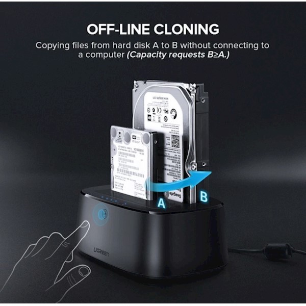 Ugreen 50857 CM198 USB 3.0 to SATA Dual-Bay Hard Drive Docking Station 50857