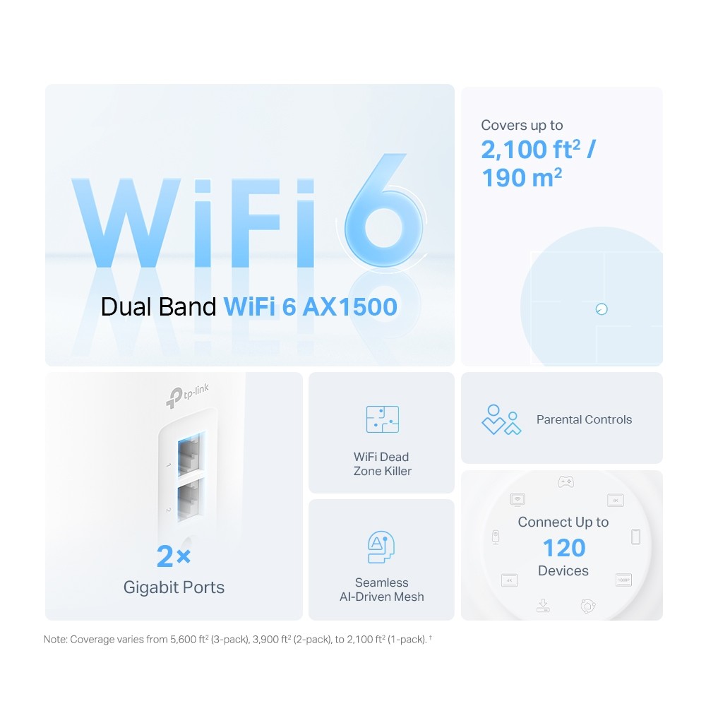 TP-Link Deco X10(3-pack), AX1500 Whole Home Mesh Wi-Fi 6 System