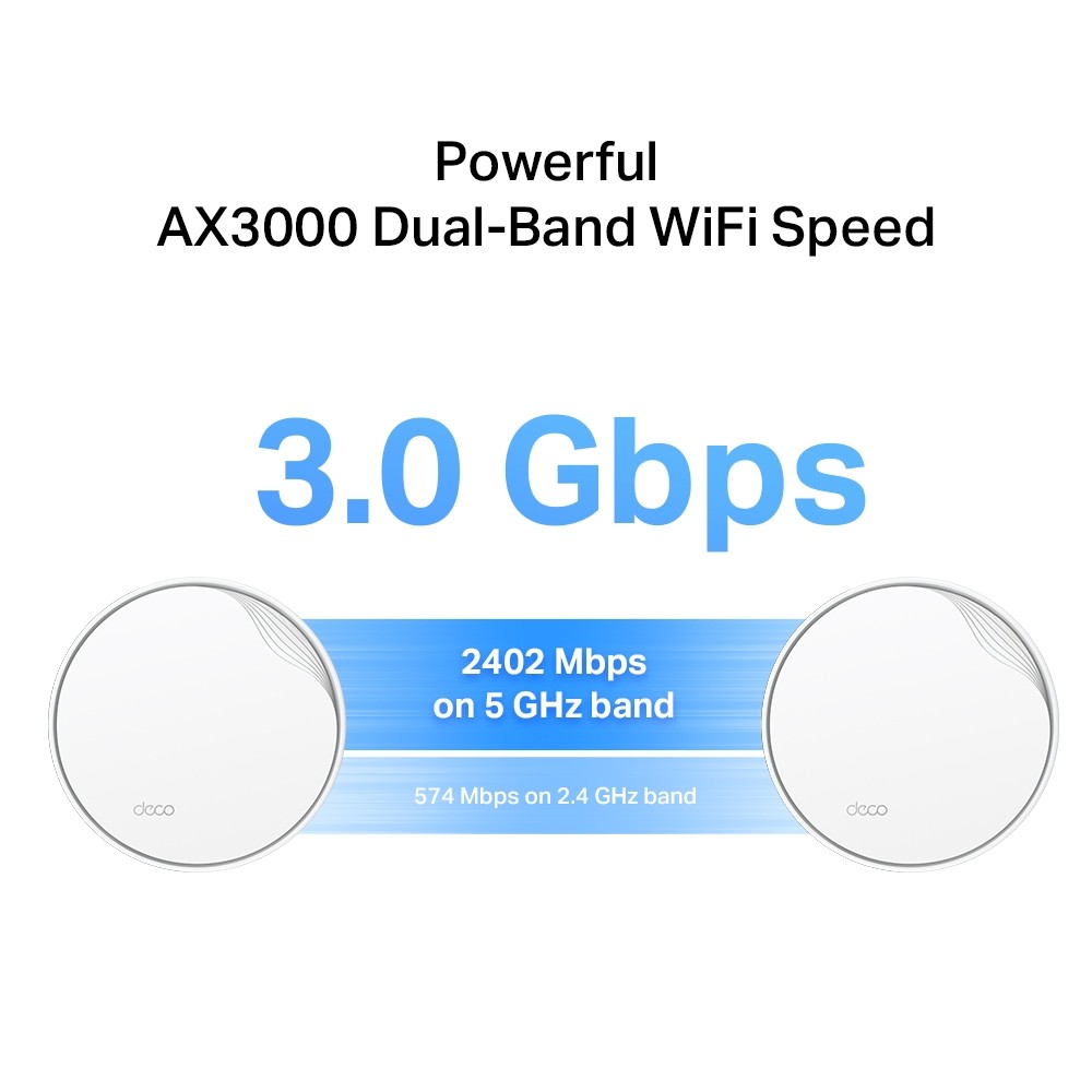 TP-Link, Deco X50-PoE(3-pack), Ceiling-Mount AX3000 Whole Home Mesh Wi-Fi 6 System with PoE