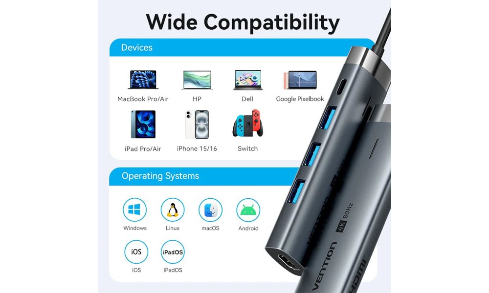 Vention TGMHB USB-C to HDMI/USB 3.0*3/USB 3.2 Gen 1 Type-C/PD Docking Station 0.15M Gray Aluminum Alloy Type