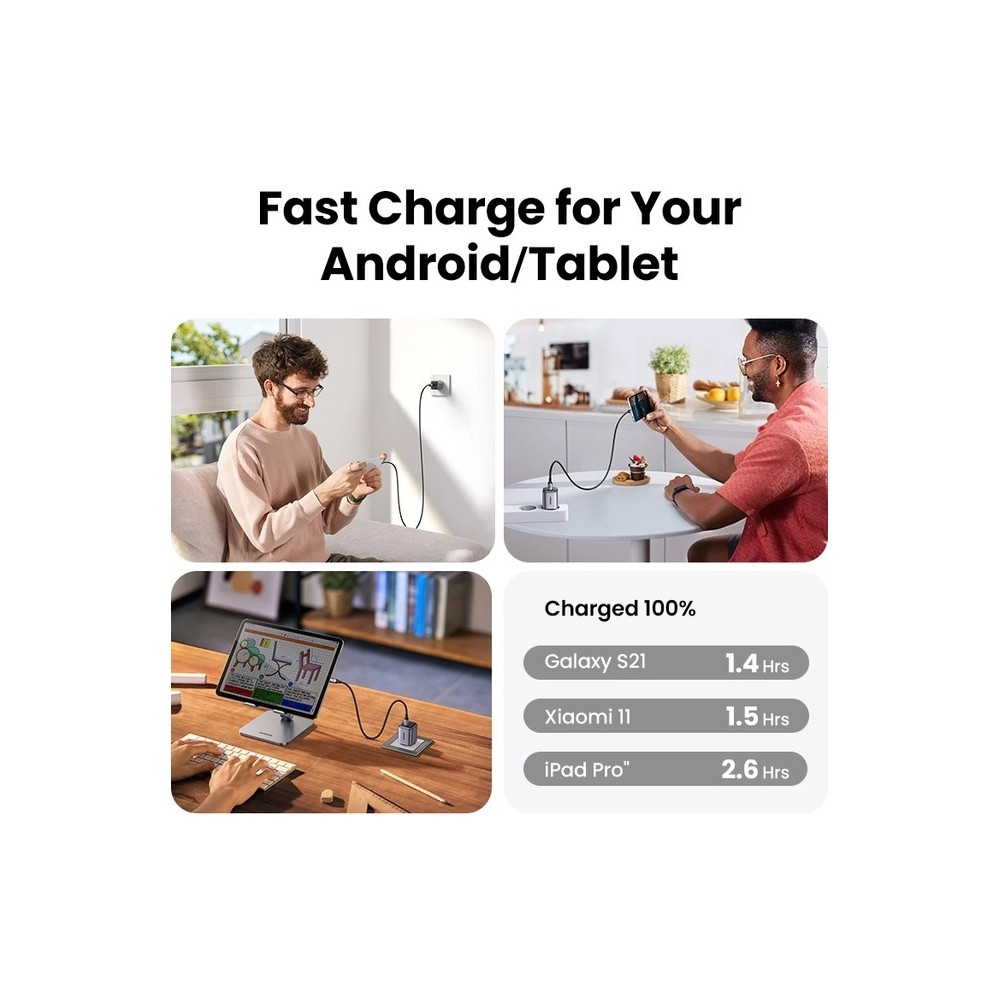 Ugreen CD318 (90664) Nexode Mini, 20W, Single port, USB-C, Type-c, Black