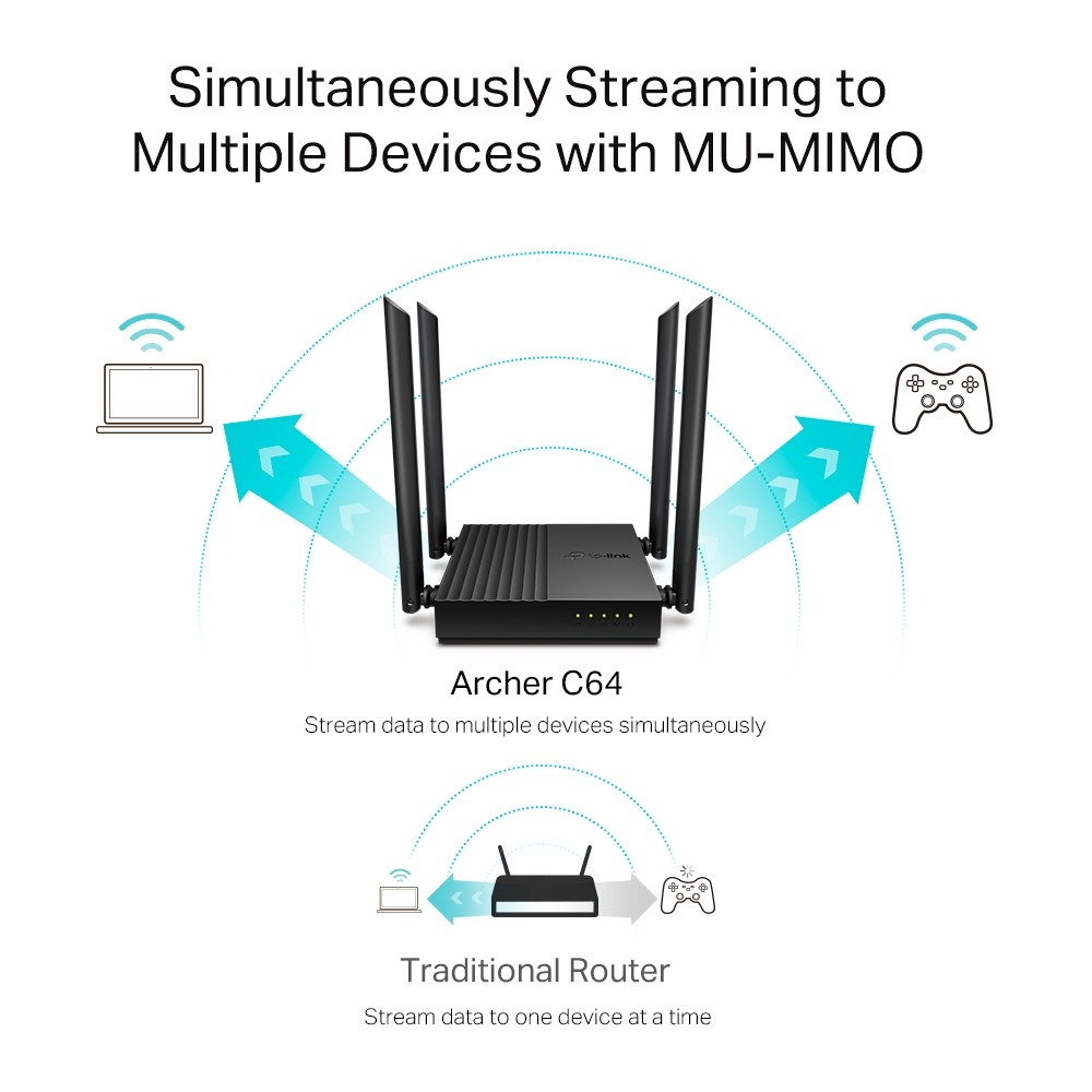 TP-Link Archer C64 AC1200 Wireless MU-MIMO Gigabit Router
