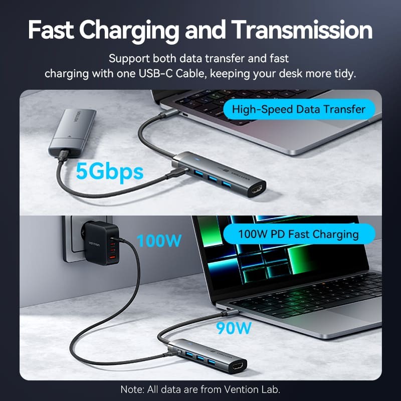 Vention TGMHB USB-C to HDMI/USB 3.0*3/USB 3.2 Gen 1 Type-C/PD Docking Station 0.15M Gray Aluminum Alloy Type