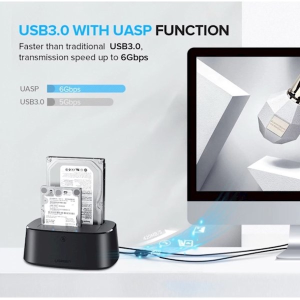 Ugreen 50857 CM198 USB 3.0 to SATA Dual-Bay Hard Drive Docking Station 50857