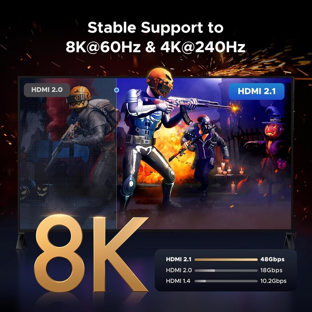 Ugreen HD182 (65593), 8K Micro HDMI to HDMI Cable, 20cm, Grey/Black