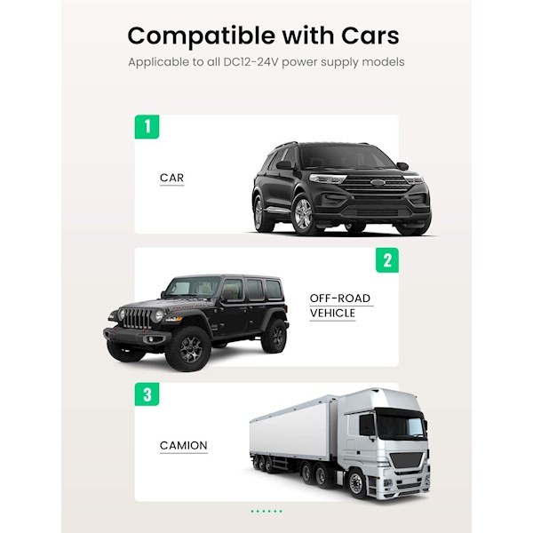 Ugreen CD130 (30780) Dual USB Car Charger 18W Type-C PD Car Charging for iPhone