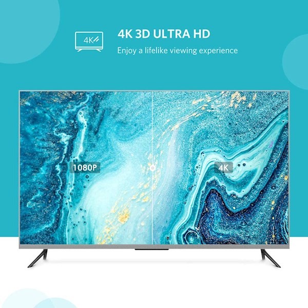 Ugreen 20137 Mini HDMI Male to HDMI Female Adapter Cable 22cm (Black)