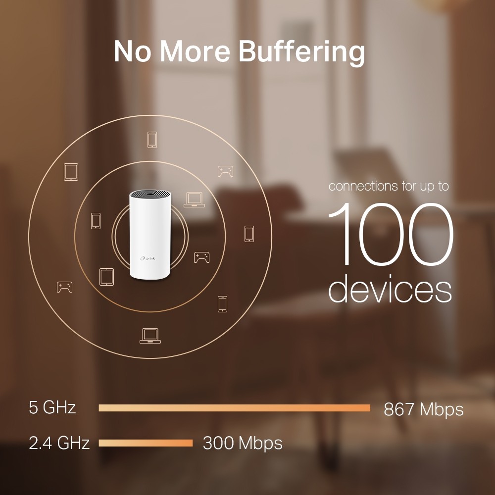 TP-Link, Deco M4(3-pack), AC1200 Whole-Home Wi-Fi  system