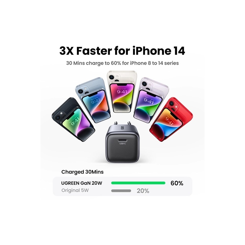 Ugreen CD318 (90664) Nexode Mini, 20W, Single port, USB-C, Type-c, Black