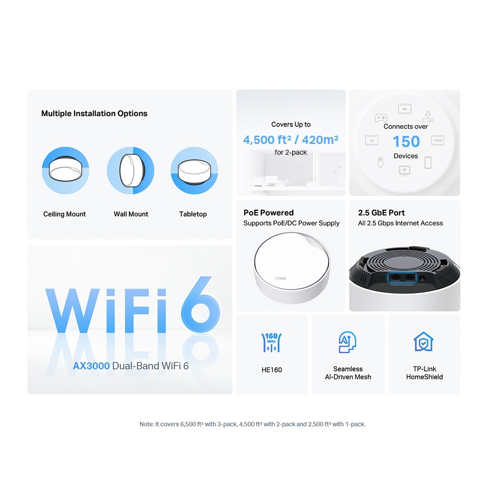 TP-Link, Deco X50-PoE(3-pack), Ceiling-Mount AX3000 Whole Home Mesh Wi-Fi 6 System with PoE