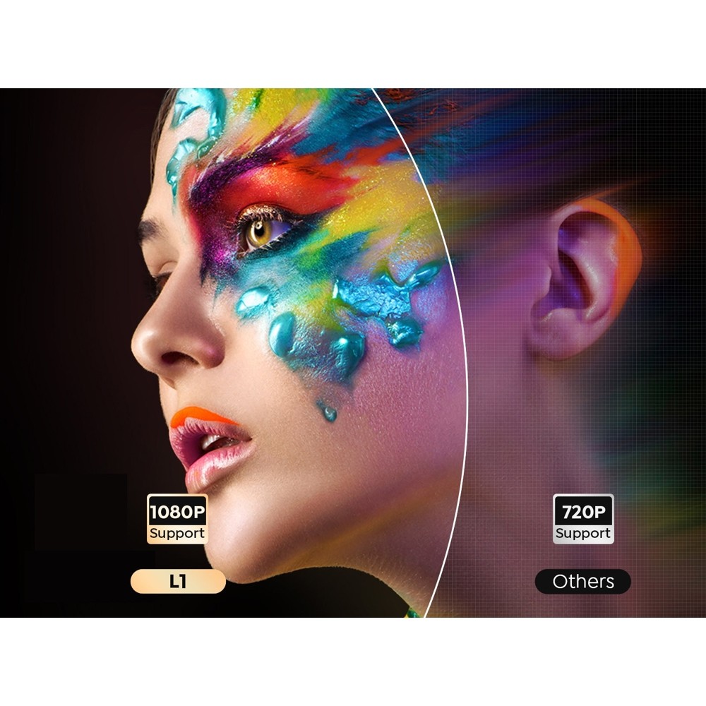 Yaber L1 Home Cinema, LCD Projector, 1280x720, 400lm, White