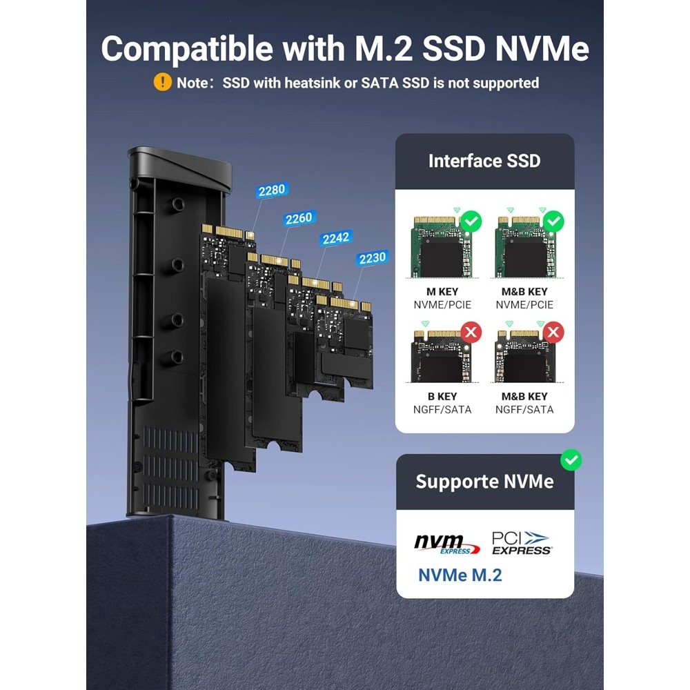 Ugreen CM767 (35267), M.2 NVMe SSD Enclosure, Grey