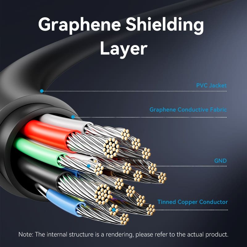 Vention TGMHB USB-C to HDMI/USB 3.0*3/USB 3.2 Gen 1 Type-C/PD Docking Station 0.15M Gray Aluminum Alloy Type