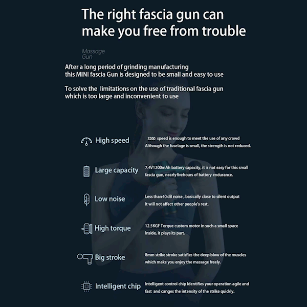 ALLX AXM-324G, 18W, 3200Rpm, Mini Massage Gun, Gray