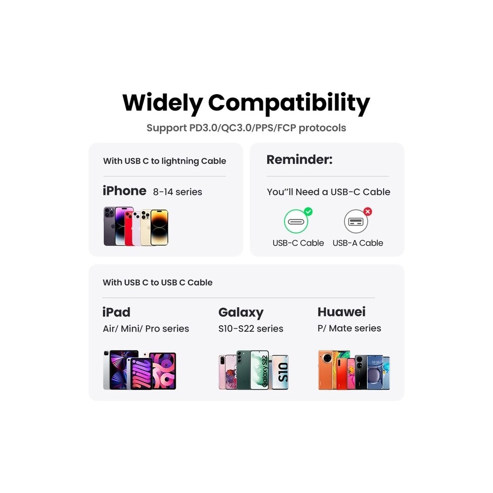 Ugreen CD318 (90664) Nexode Mini, 20W, Single port, USB-C, Type-c, Black