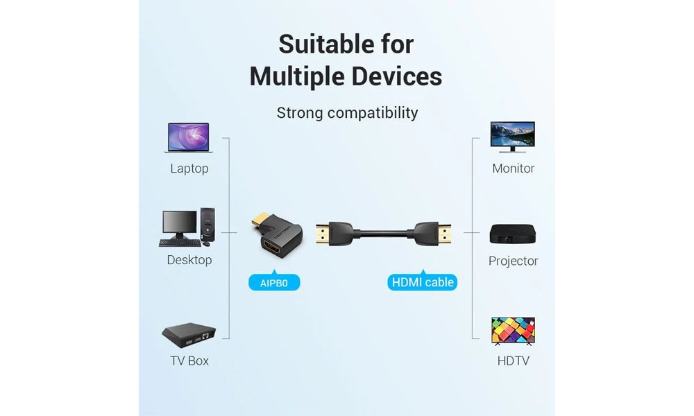 Vention AIQB0 HDMI 270 Degree Male to Female Vertical Flat Adapter Black