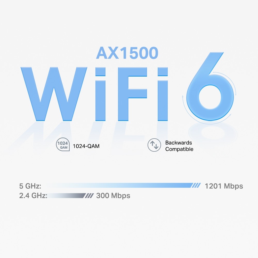 TP-Link Deco X10(3-pack), AX1500 Whole Home Mesh Wi-Fi 6 System