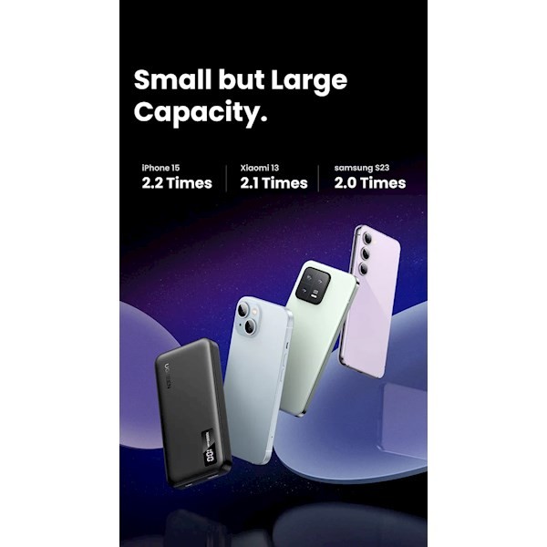 Ugreen 25742, 1000mAh, USB-C, USB, Two-way Power Bank, Black